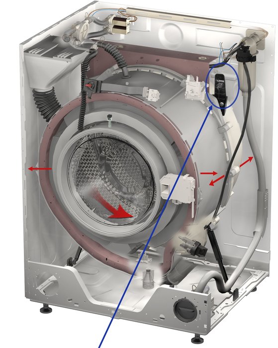 Ein mit Maple entwickelter 3D-Hall-Sensor- Algorithmus  ermöglicht ein effizienteres Waschmaschinendesign